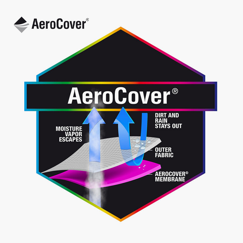 Free Arm Parasol Aerocover 250 x 55/60