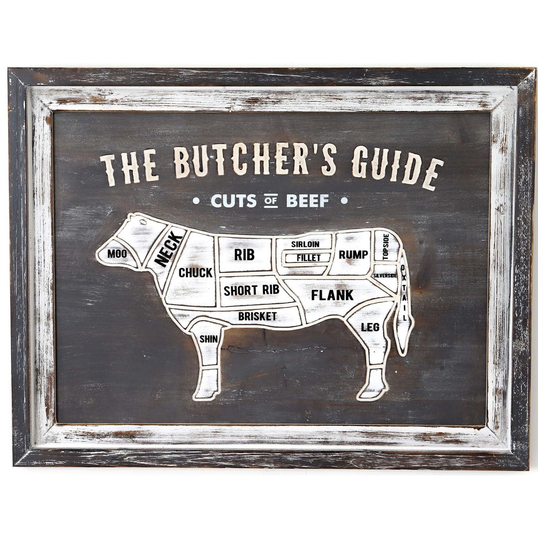 Butchers Cuts Beef Wall Plaque - Modern Rattan Ltd